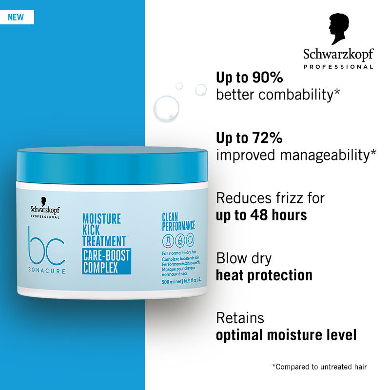 Schwarzkopf Professional Bonacure Moisture Kick Treatment, 500ml Buy at Indicrest Image 2