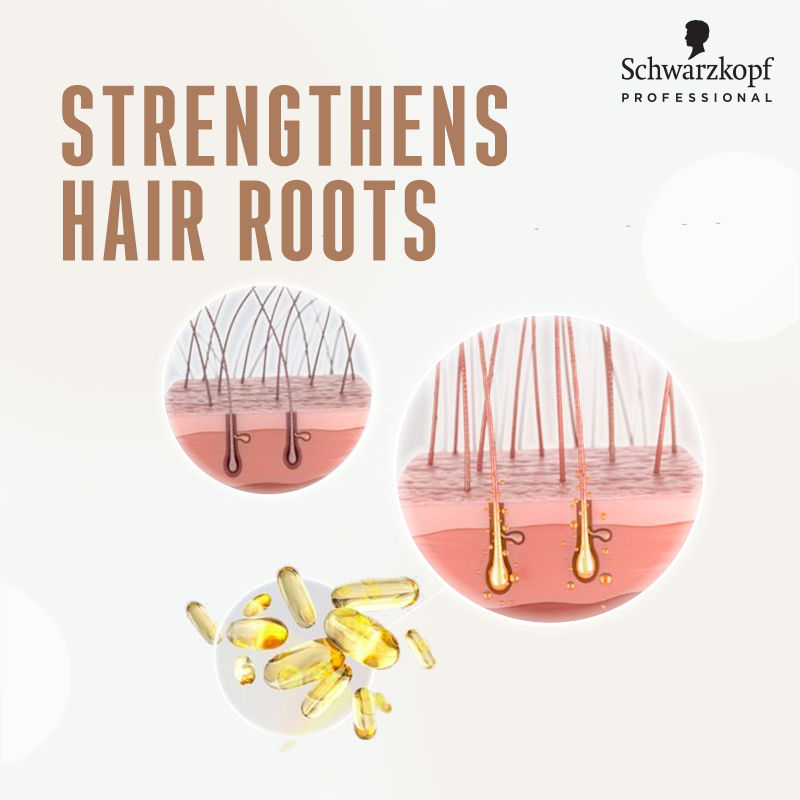 Schwarzkopf Professional Bonacure Time Restore Shampoo With Q10+ - For Mature Hair, 1000ml Buy at Indicrest Image 4