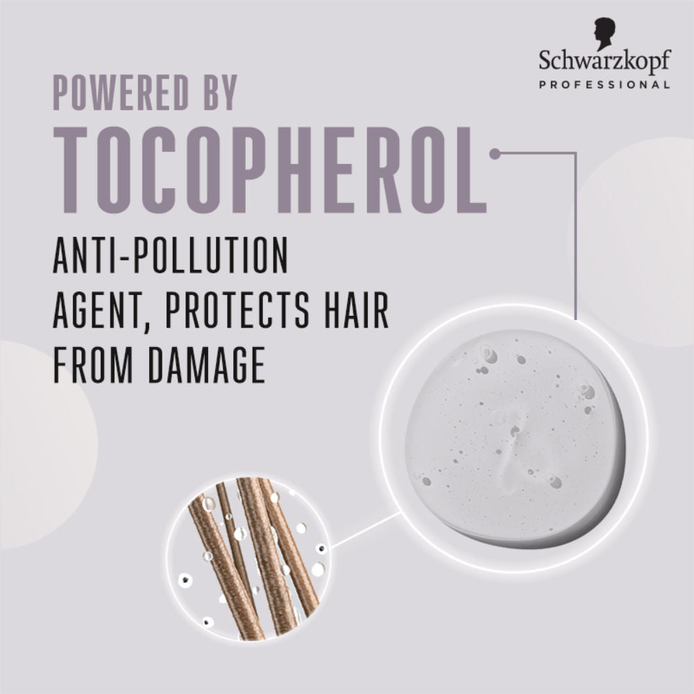 Schwarzkopf Professional Bonacure Clean Balance Deep Cleansing Shampoo With Tocopherol, 1000ml Buy at Indicrest Image 7