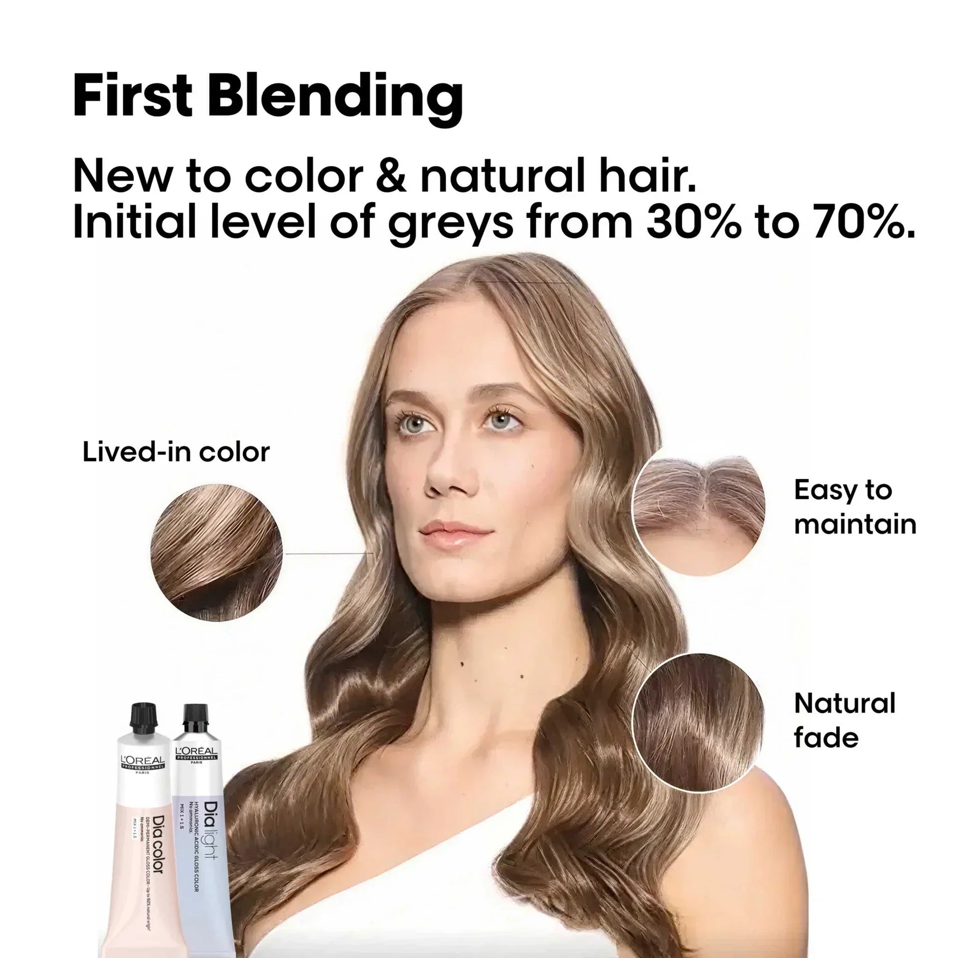 L'Oreal Professionnel Paris Dia Light 7.12 - Ash Iridescent Hair Color, 50ml Buy at Indicrest Image 14