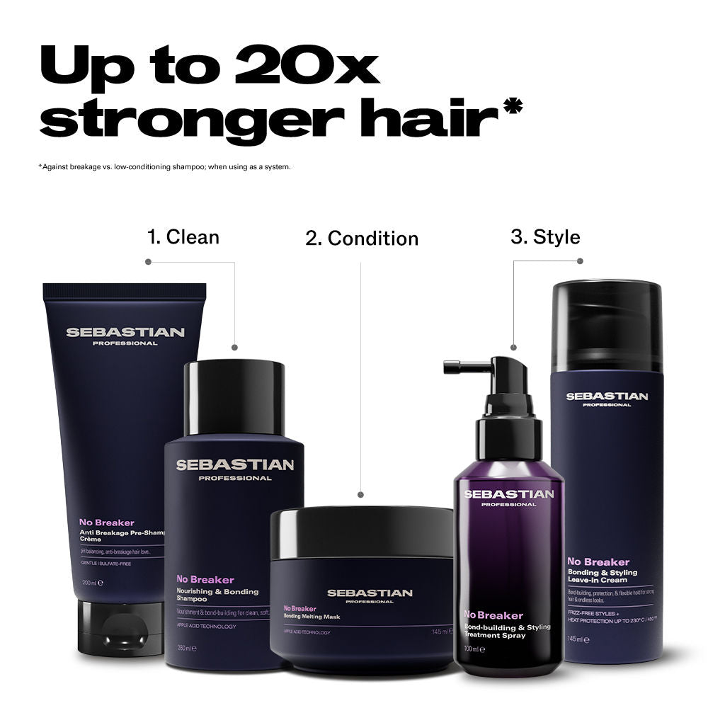 Sebastian Professional NO.BREAKER Nourishing & Bonding Shampoo, 1000ml