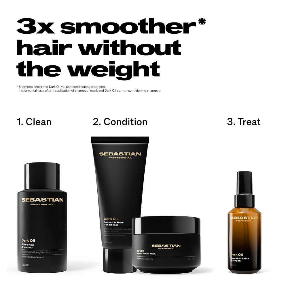 Sebastian Professional Dark Oil Smooth And Shine Conditioner, 200ml
