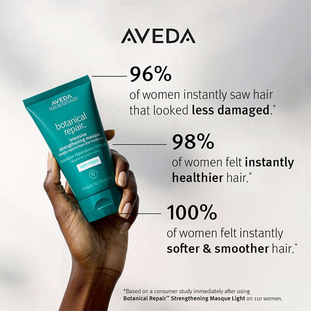 Aveda Botanical Repair Bond Building Light Mask For Damaged Hair - Mini, 25ml
