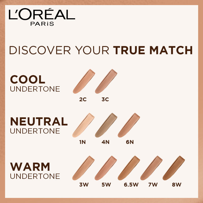 L'Oreal Paris True Match Super-Blendable Foundation - 6N Neutral, 30ml Buy at Indicrest Image 4