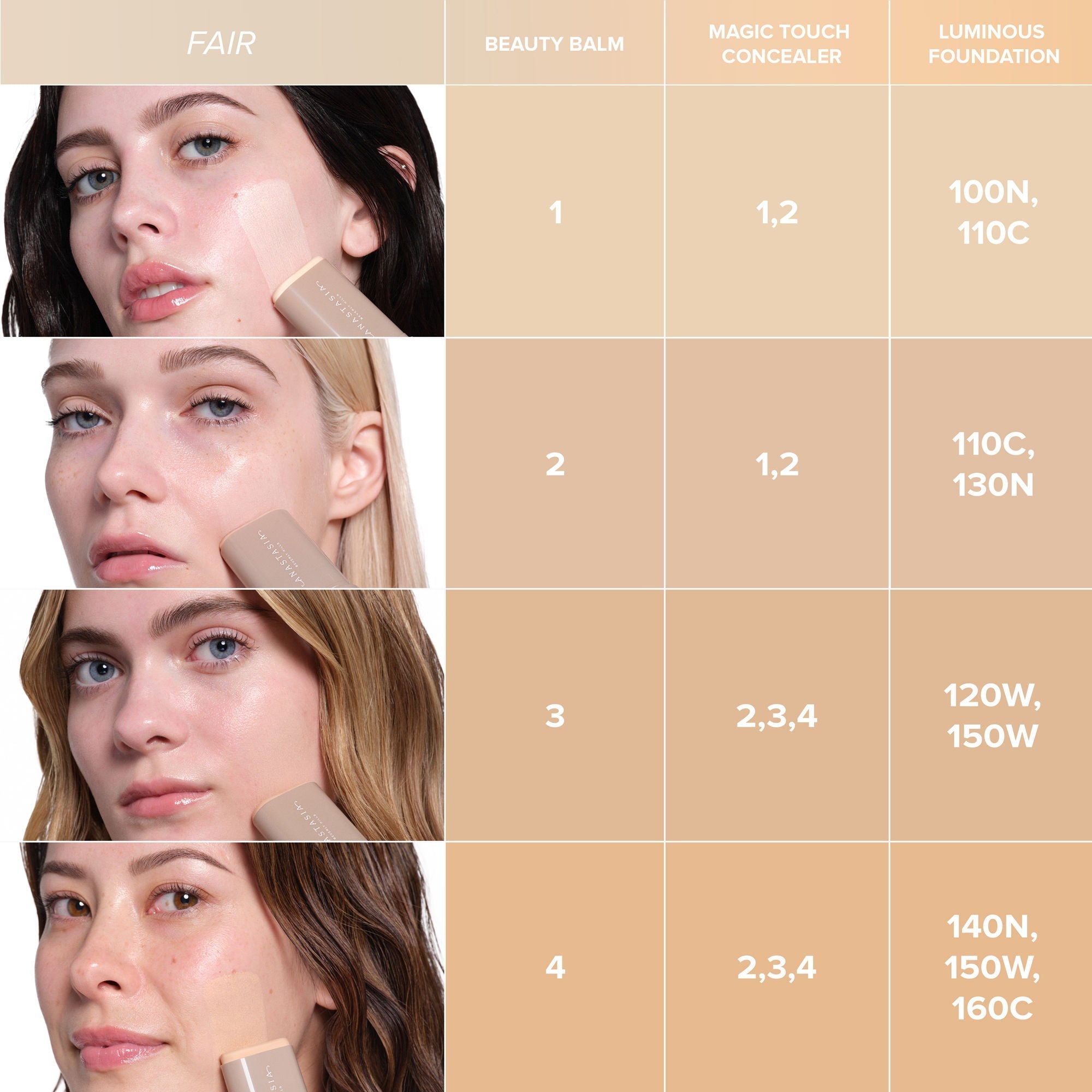 Anastasia Beverly Hills Beauty Balm Serum Boosted Skin Tint - Shade 4, 18 g