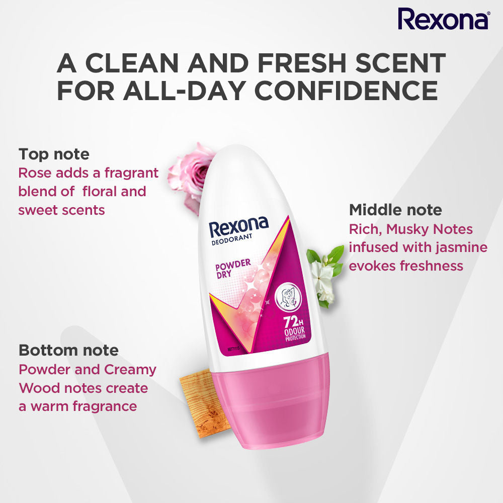 Rexona Shower Fresh & Powder Dry Underarm Roll On (Pack of 2), 2 pieces Buy at Indicrest Image 10